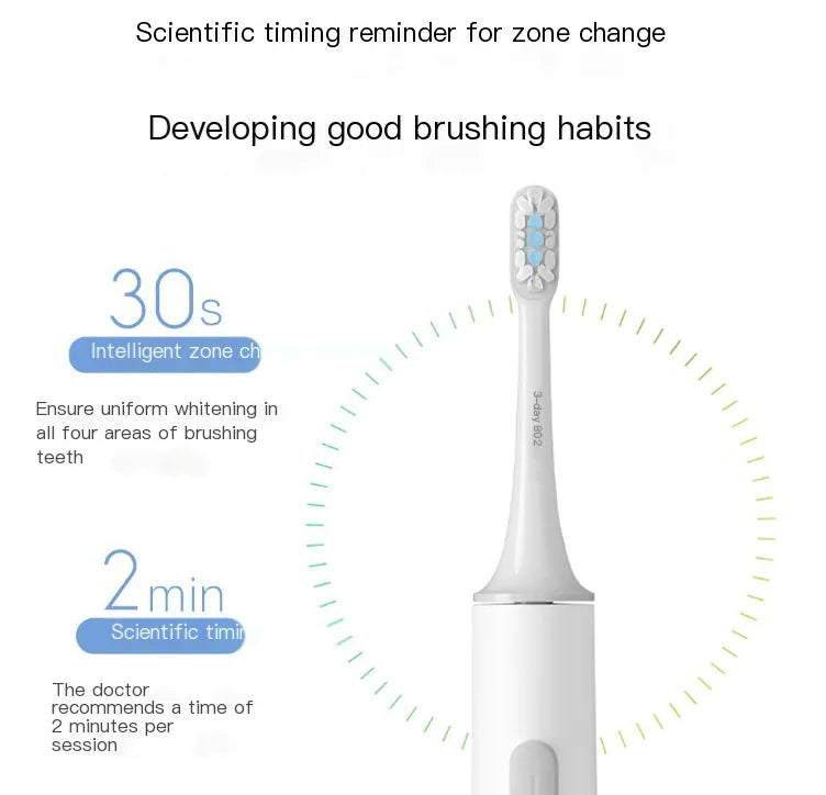 Xiaomi Mi Smart Waterproof Electric Toothbrush T300